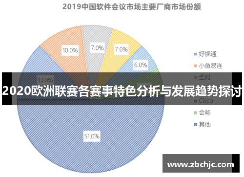 2020欧洲联赛各赛事特色分析与发展趋势探讨
