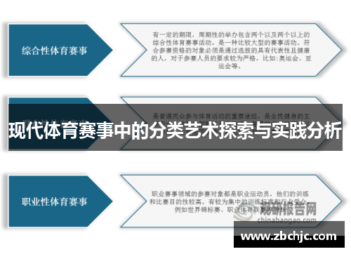 现代体育赛事中的分类艺术探索与实践分析 现代体育赛事中的分类艺术探索与实践分析