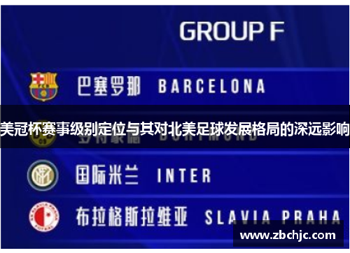 美冠杯赛事级别定位与其对北美足球发展格局的深远影响