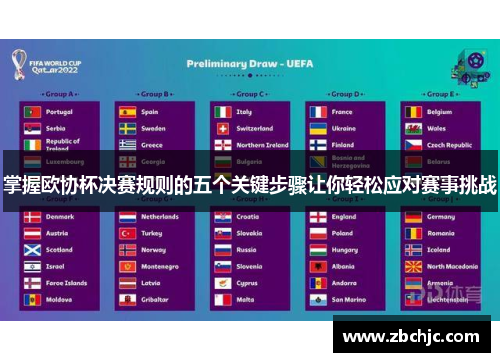 掌握欧协杯决赛规则的五个关键步骤让你轻松应对赛事挑战